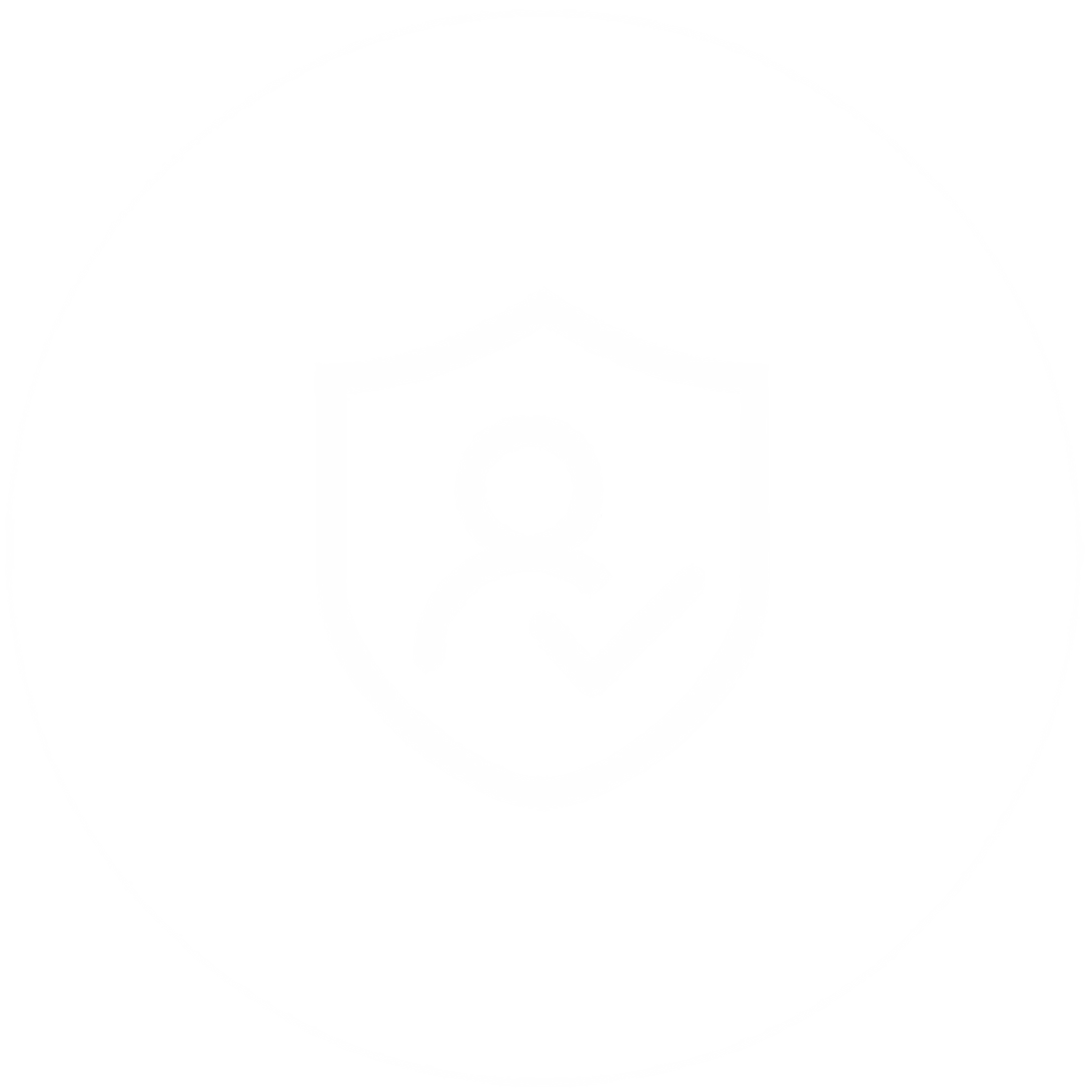 Глобальные сертификаты & поддержка